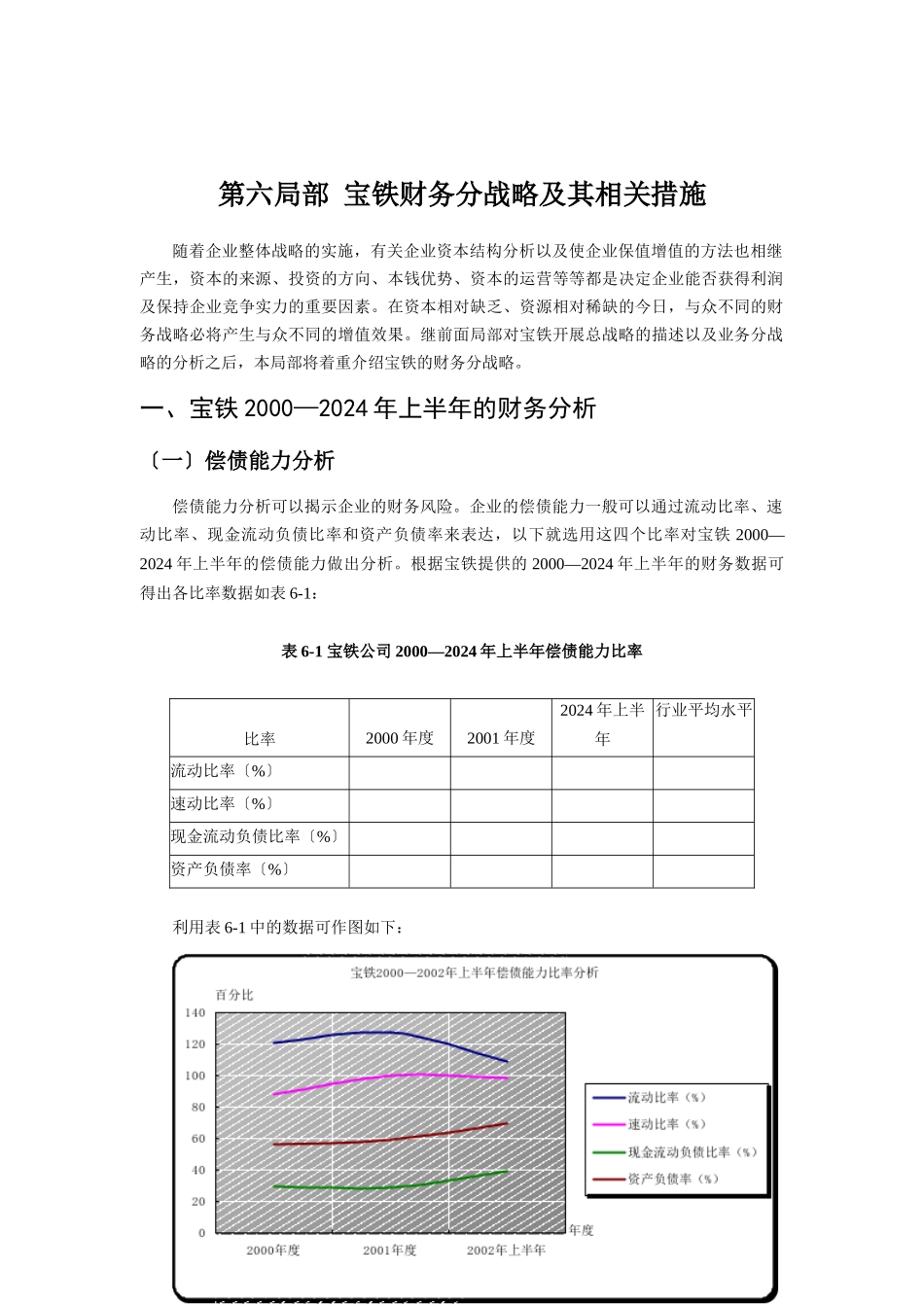 某企业财务战略及其先关措施分析_第1页