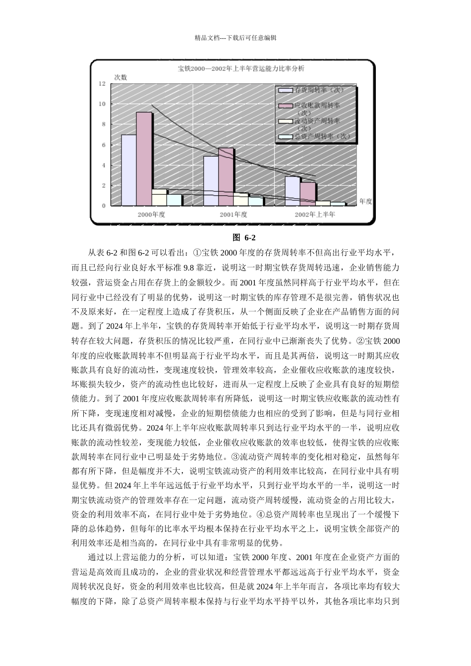 某企业财务战略及其先关措施分析_第3页