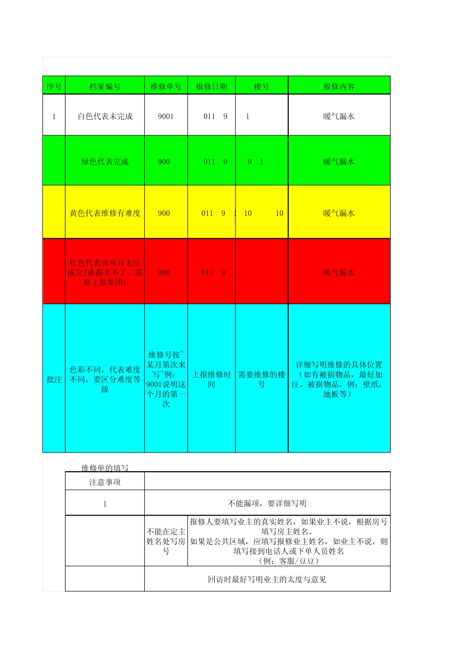 报修台账样表_第1页