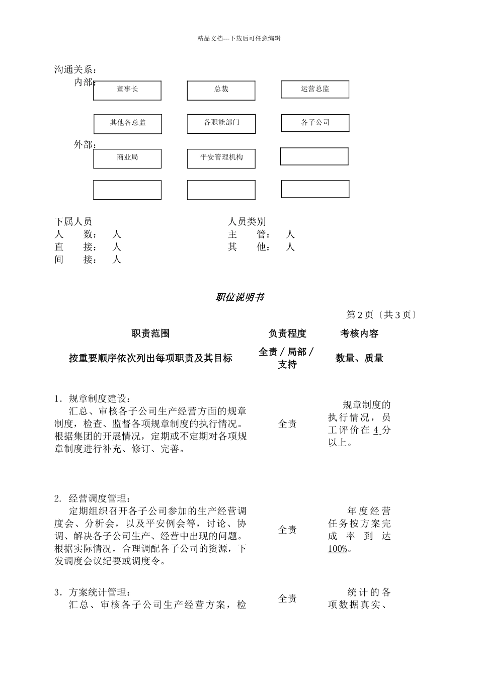 某企业运营经理、商业与工业主管岗位说明_第2页
