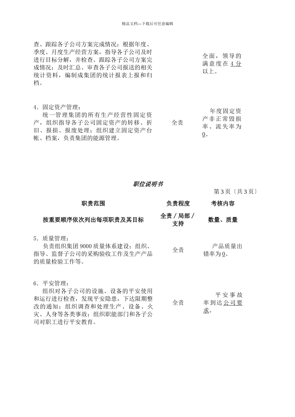 某企业运营经理、商业与工业主管岗位说明_第3页