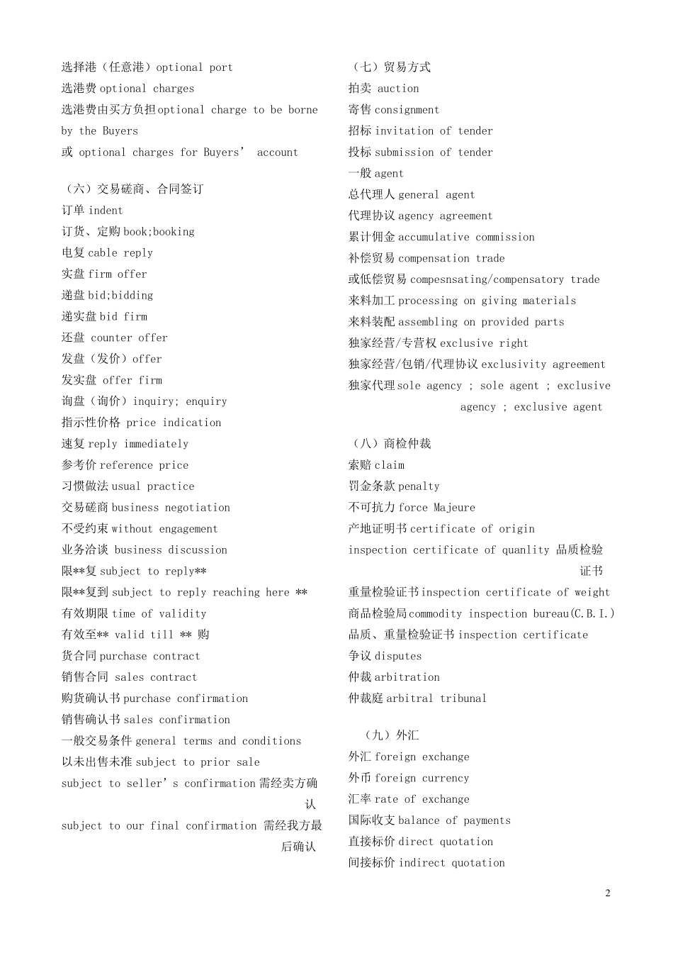 报关英文常用词_第2页