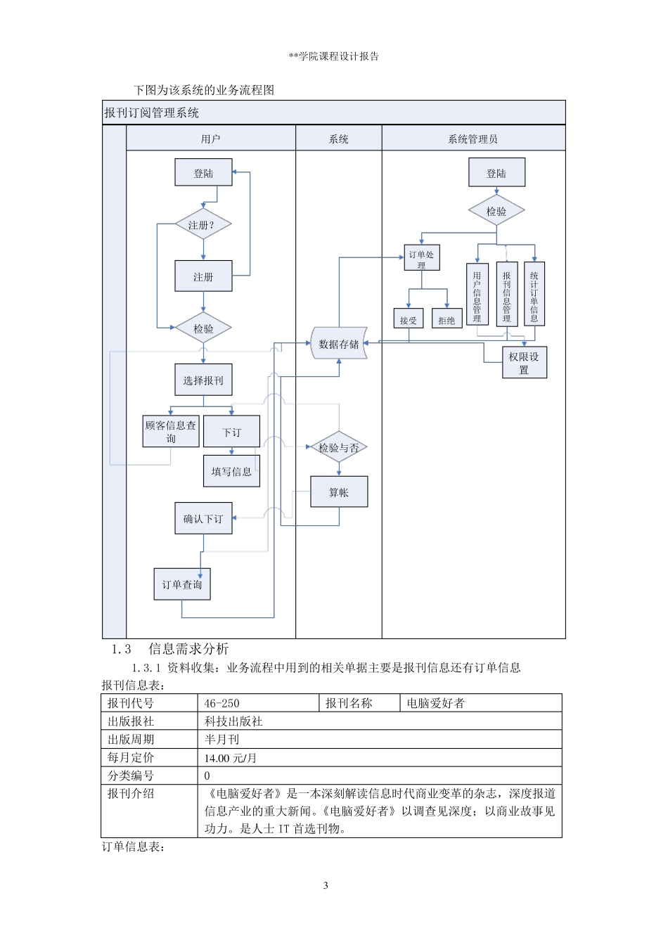 报刊订阅管理系统的设计与实现_第3页