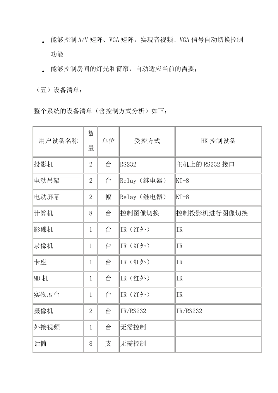 报告厅方案设计_第3页