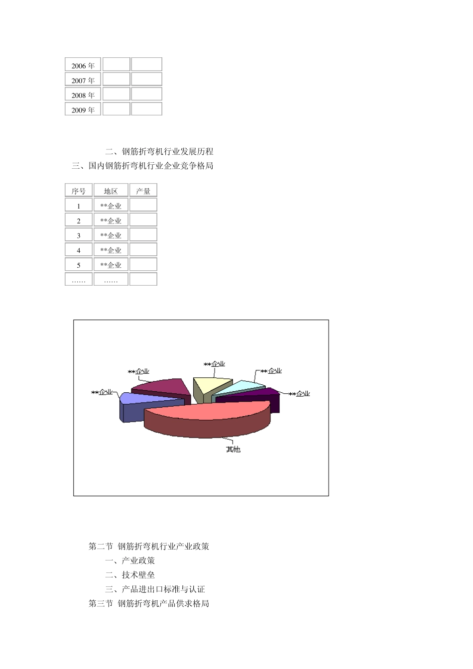 报告钢筋折弯机数据_第2页