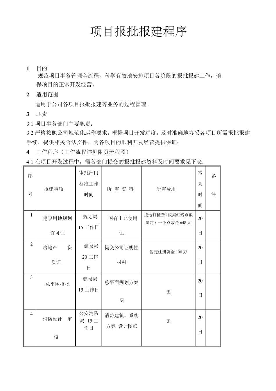 报建流程及所需资料_第1页