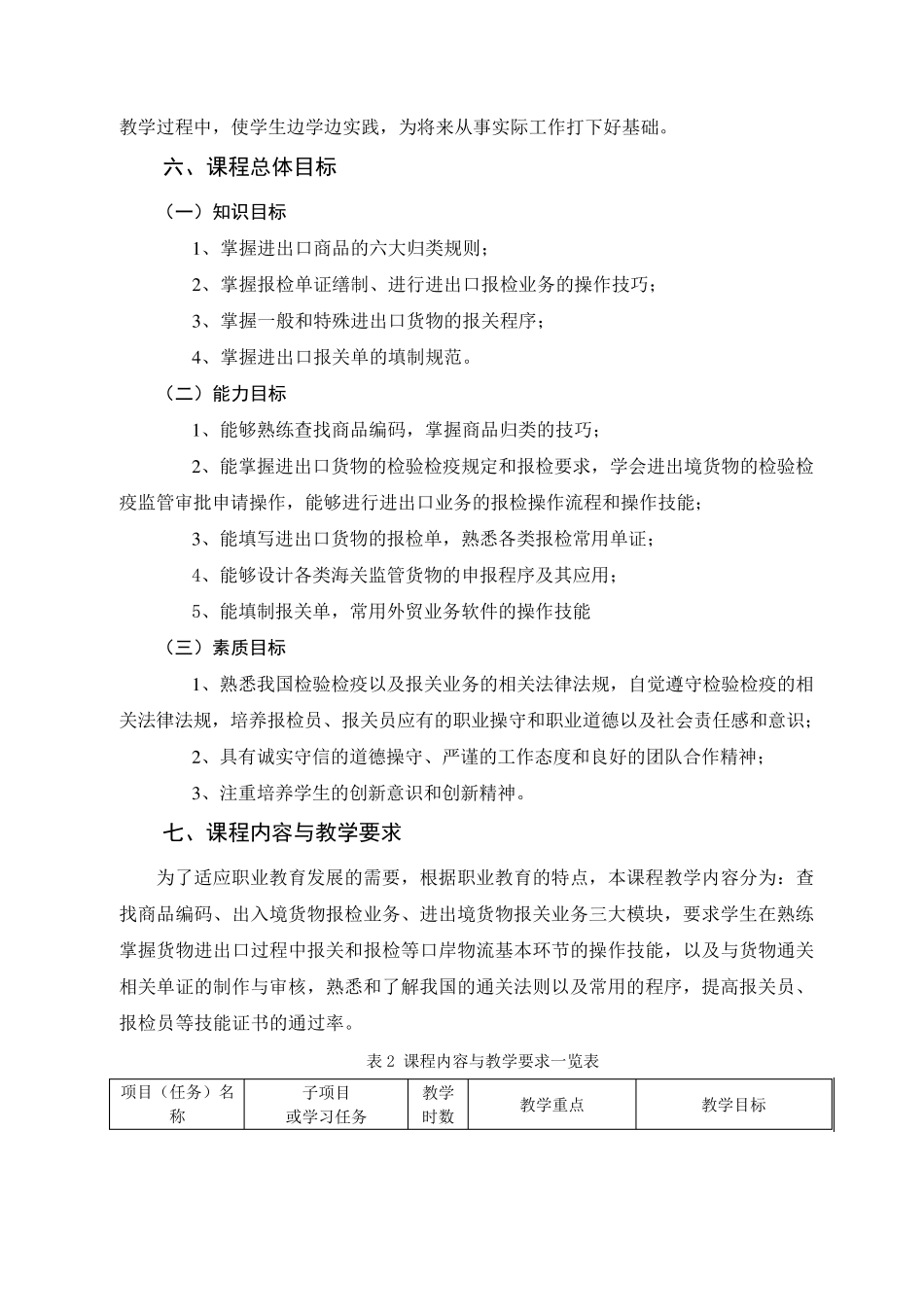 报检报关综合实训+课程标准_第2页