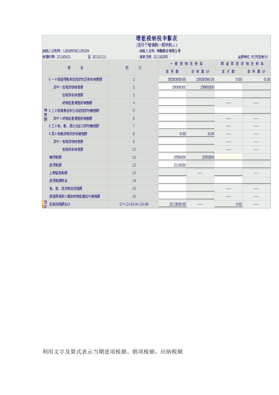 报税实训报告_第3页