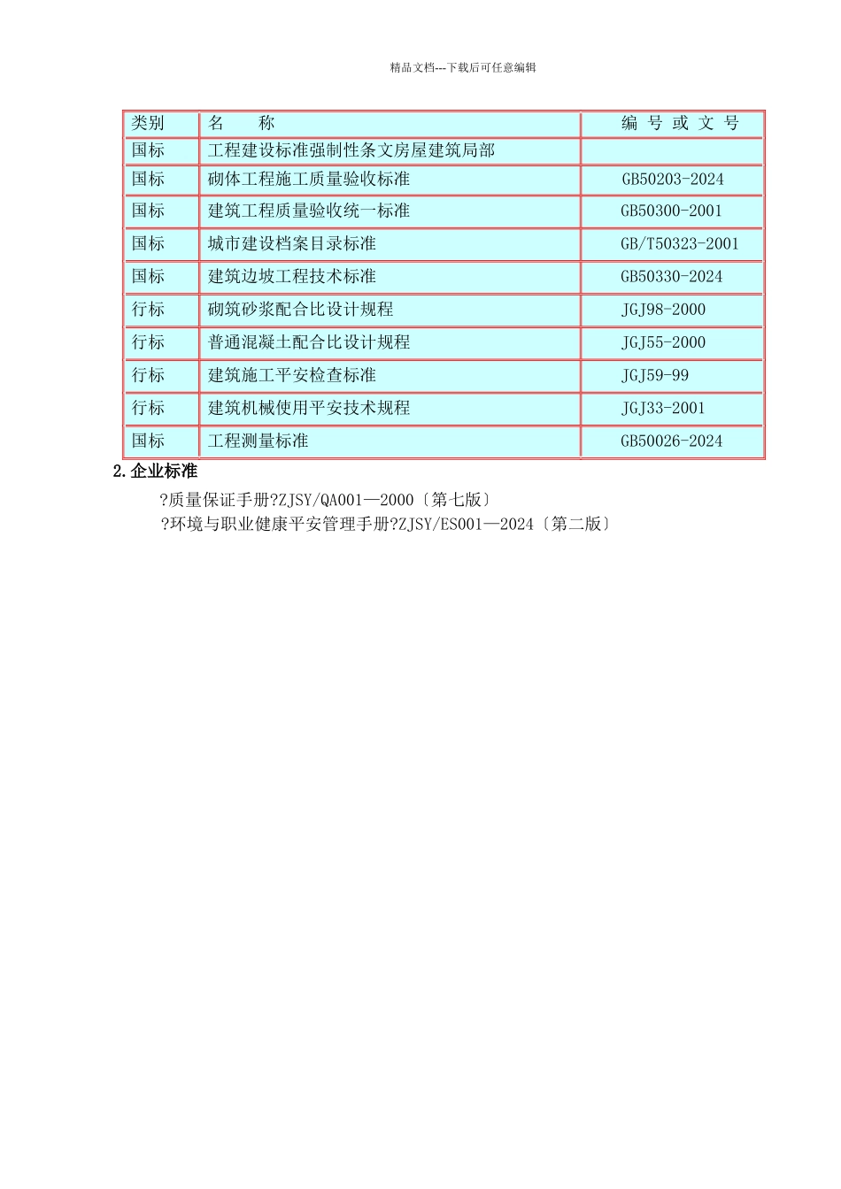 某住宅项目土方施工方案_第3页