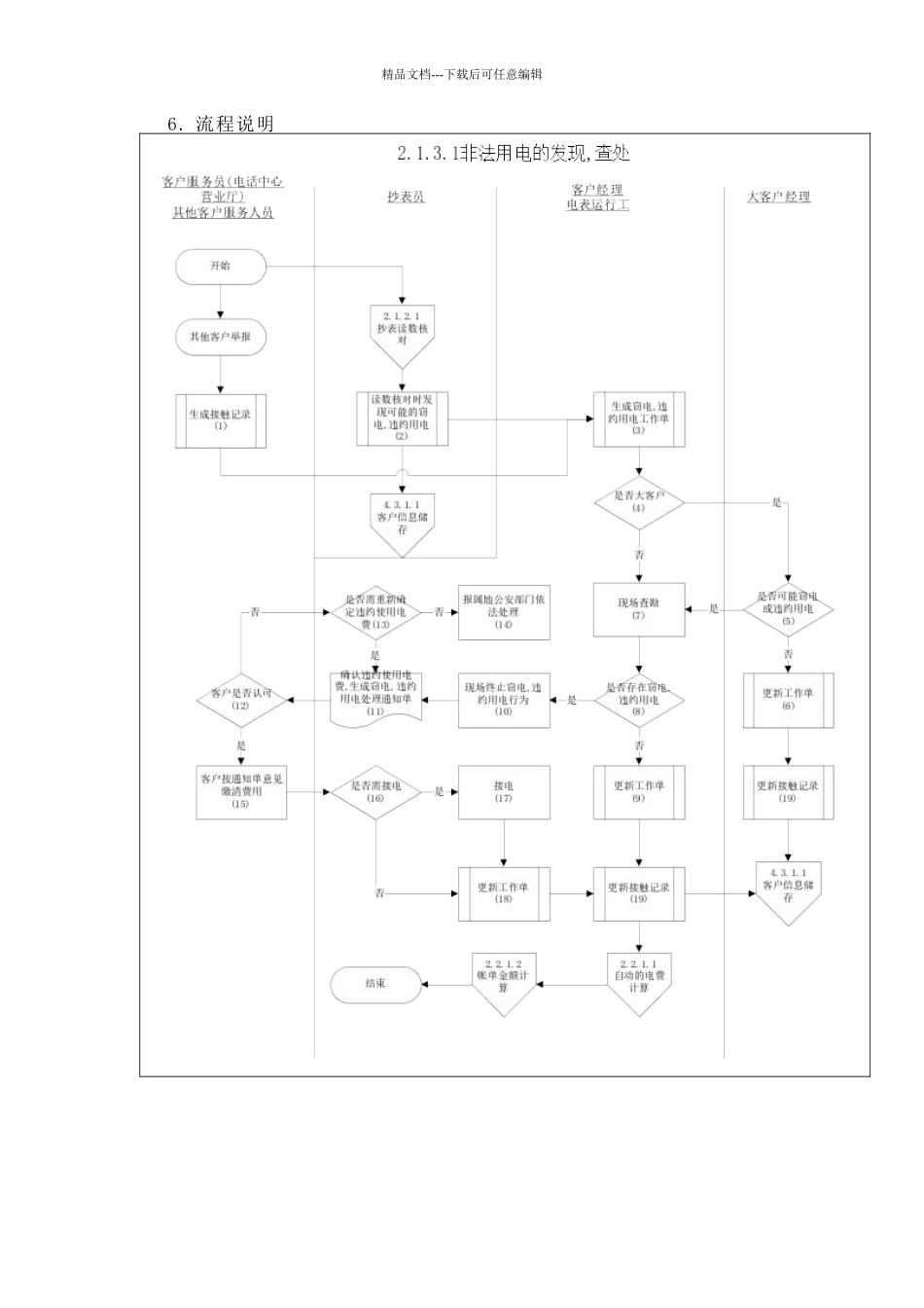 某供电公司非法用电的发现与查处_第3页