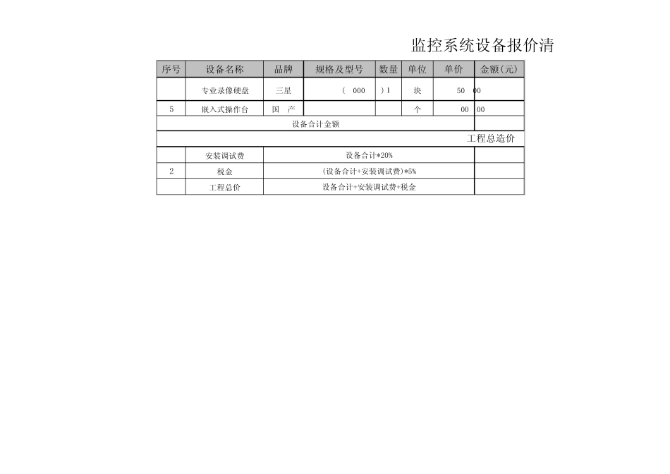 报警系统设备清单_第2页
