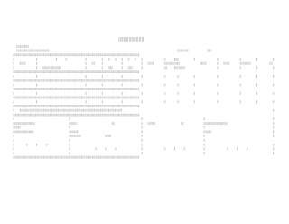 抵押(质押)物品清单