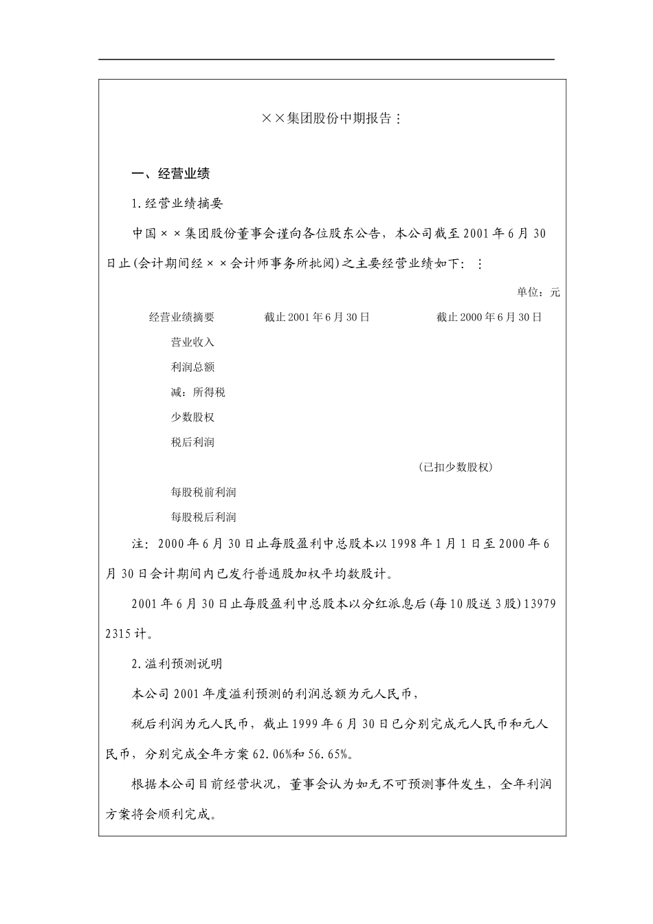 某公司中期报告分析_第2页