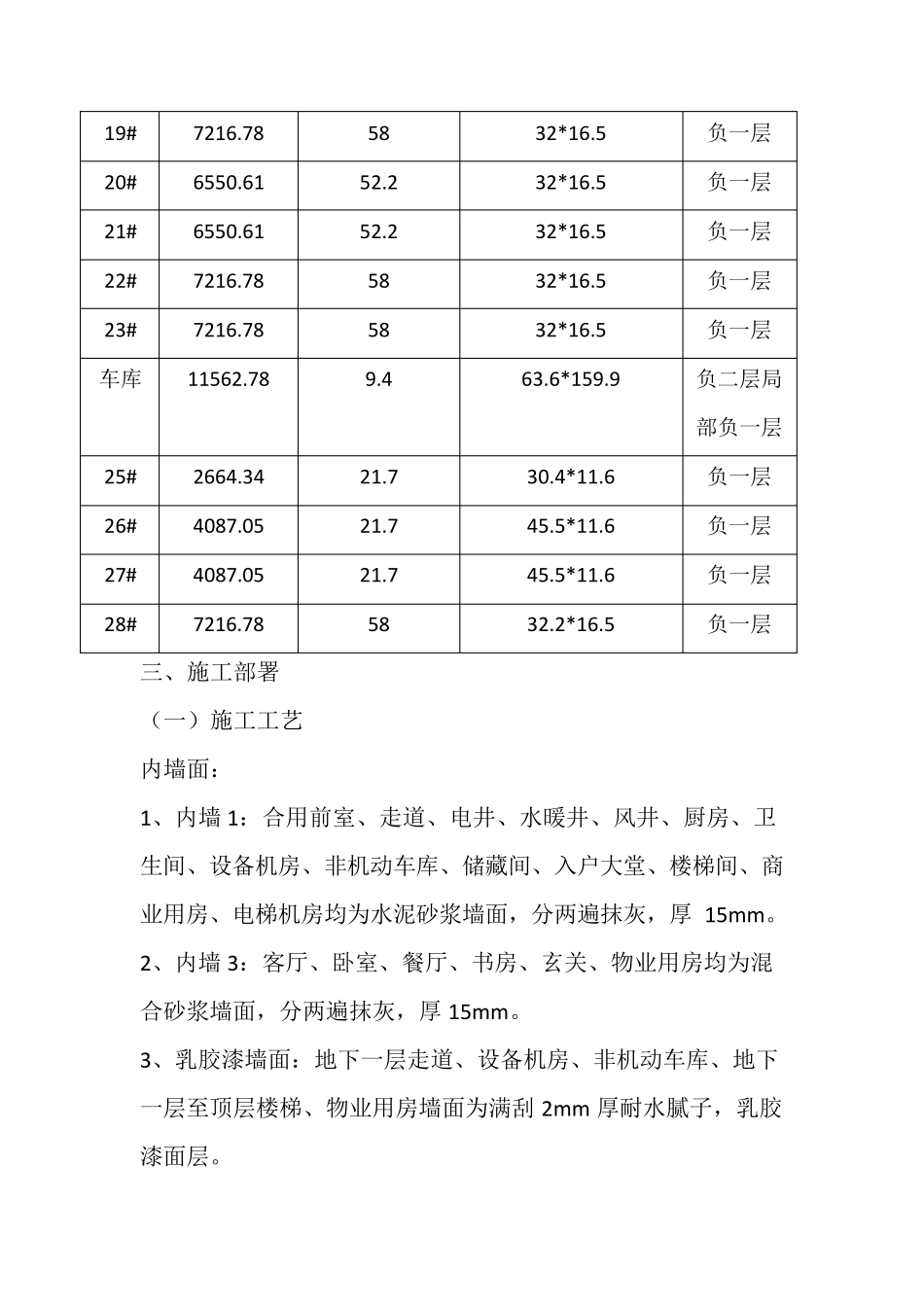 抹灰工程施工专项方案_第3页