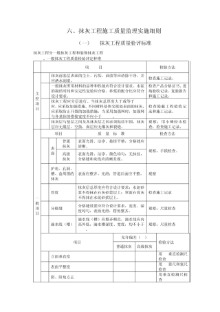 抹灰工程施工质量监理实施细则