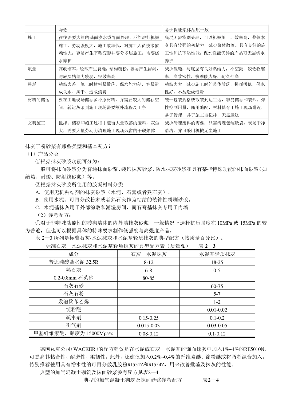 抹灰干粉砂桨_第2页