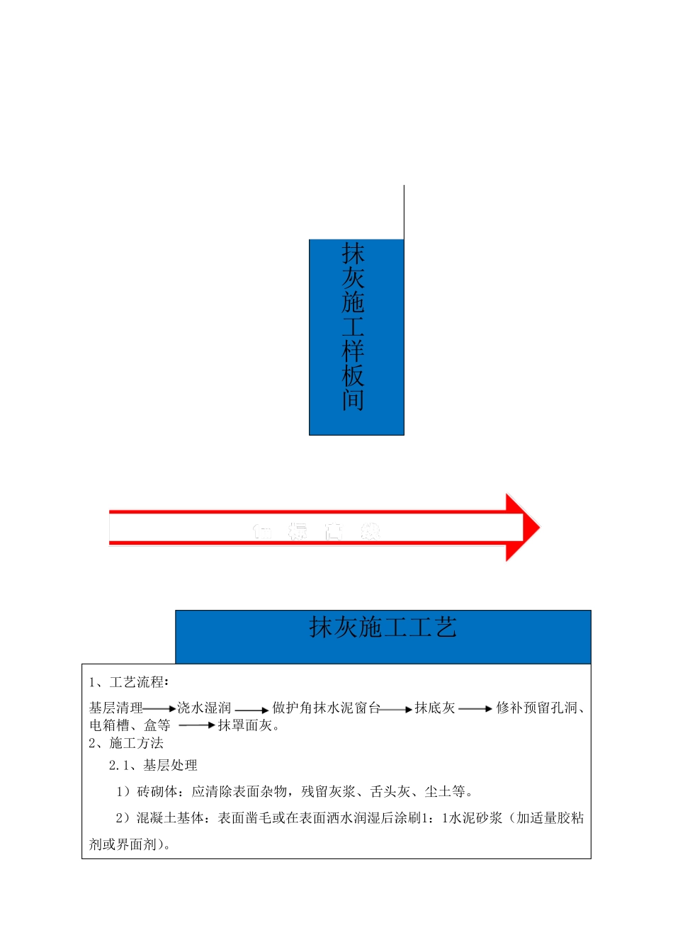 抹灰样板间标识标牌_第2页