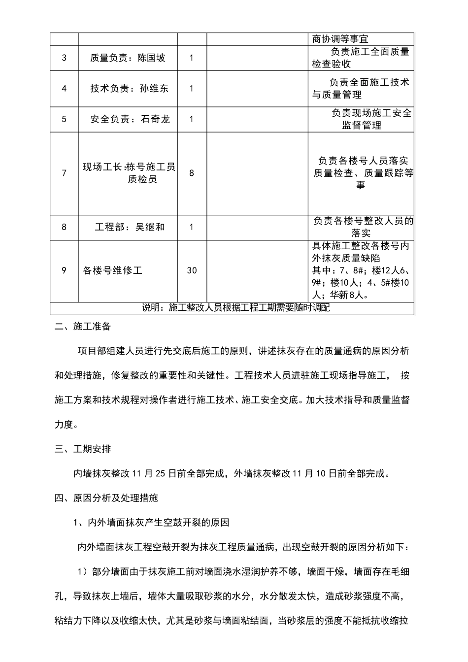 抹灰质量缺陷整改方案_第3页
