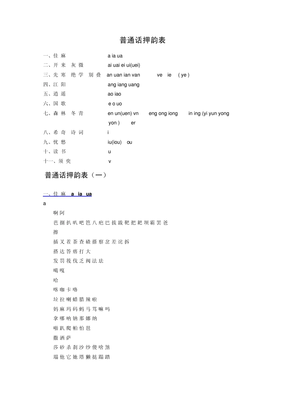 押韵表全面重点_第1页