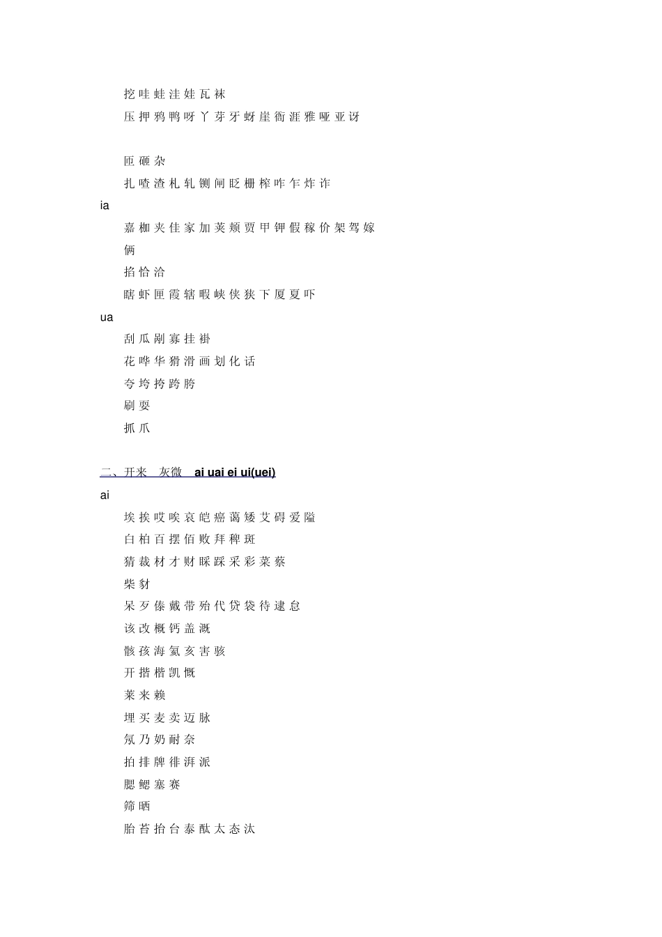 押韵表全面重点_第2页