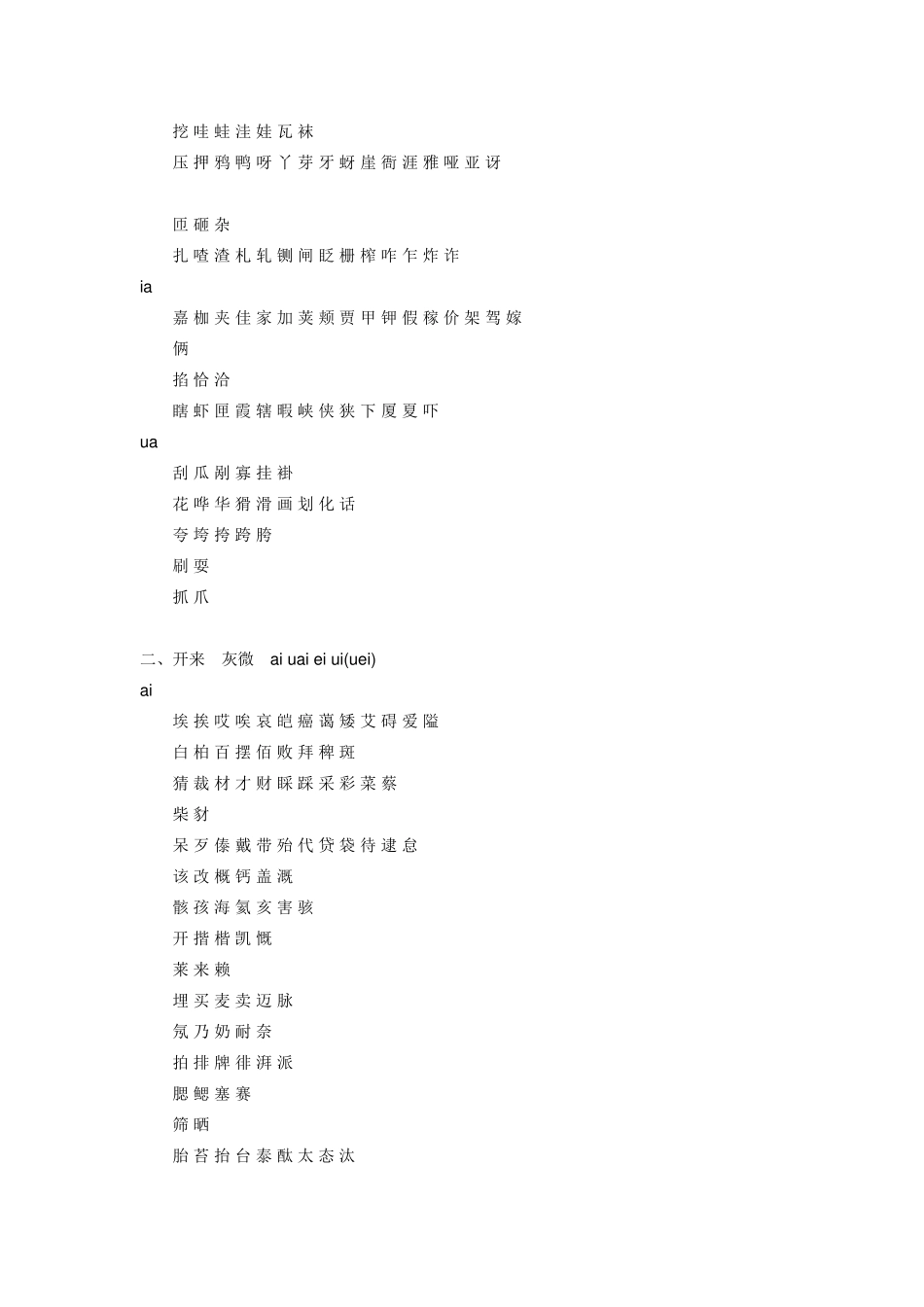 押韵表实用大全_第2页