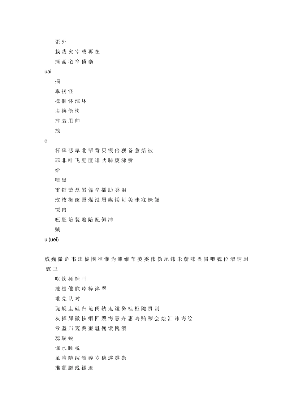 押韵表实用大全_第3页