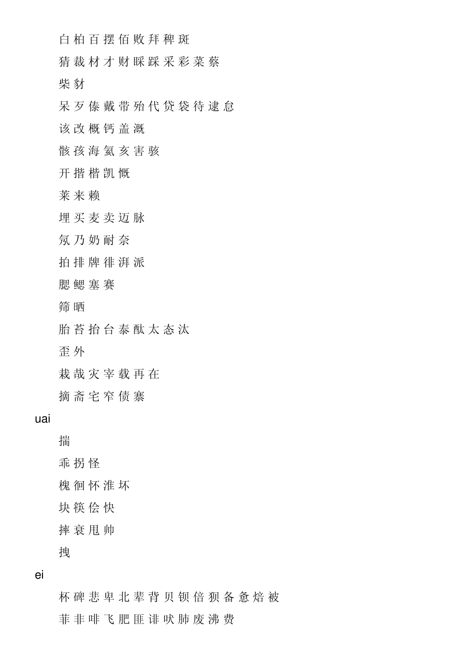 押韵表实用大全1_第3页