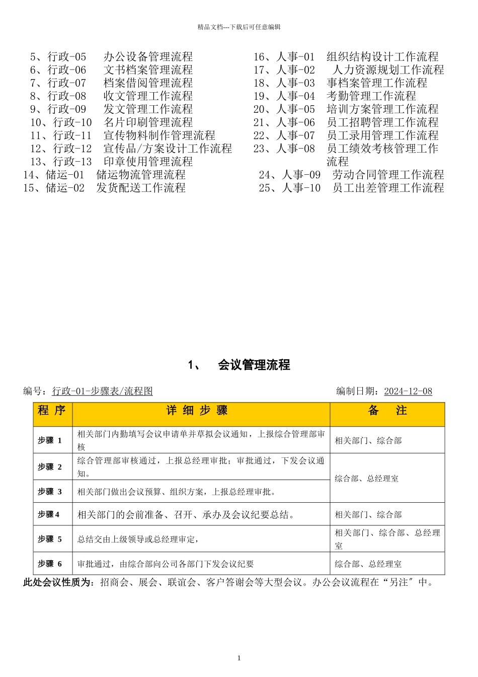 某公司内部管理流程_第2页