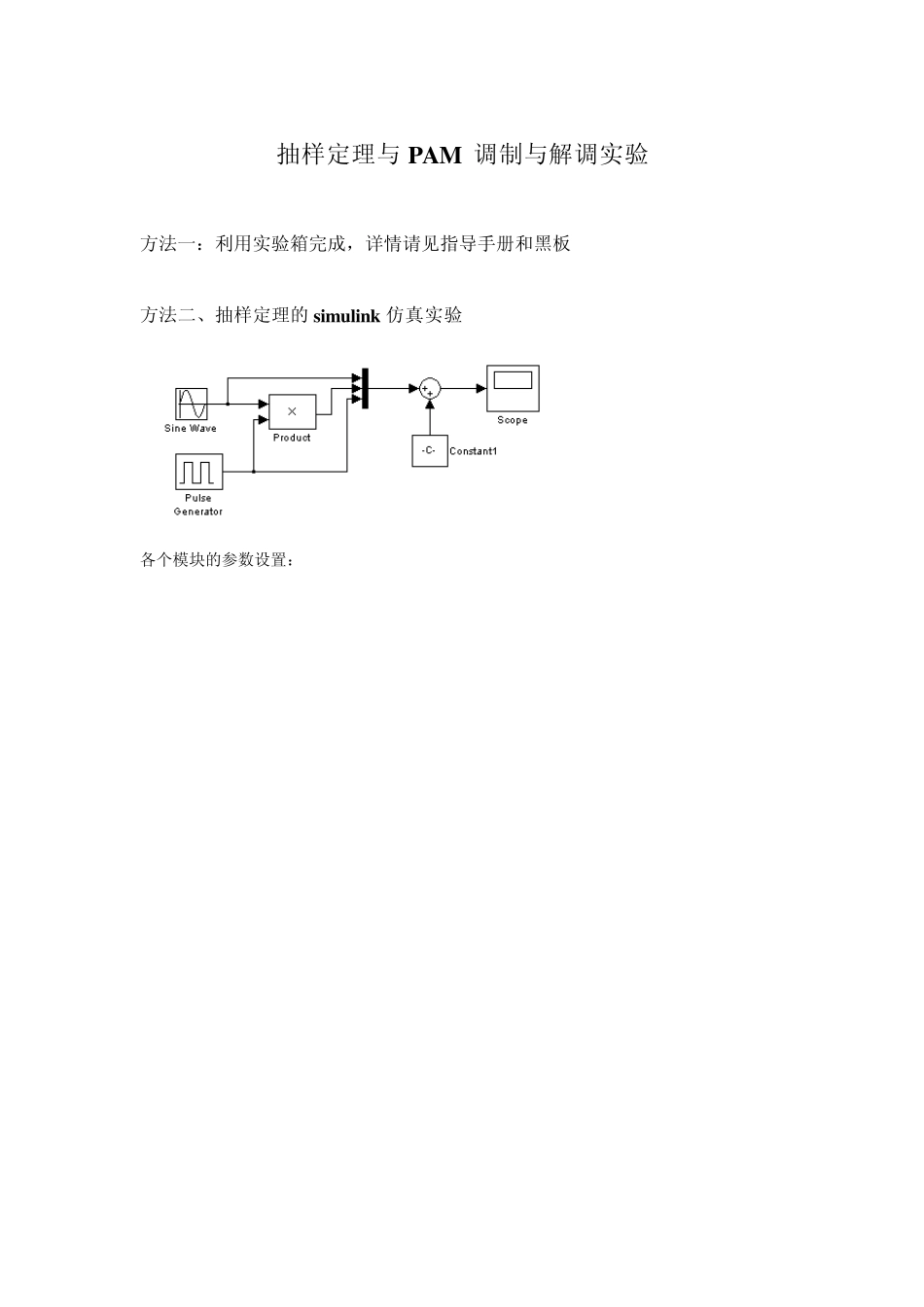 抽样定理的simulink仿真实_第1页
