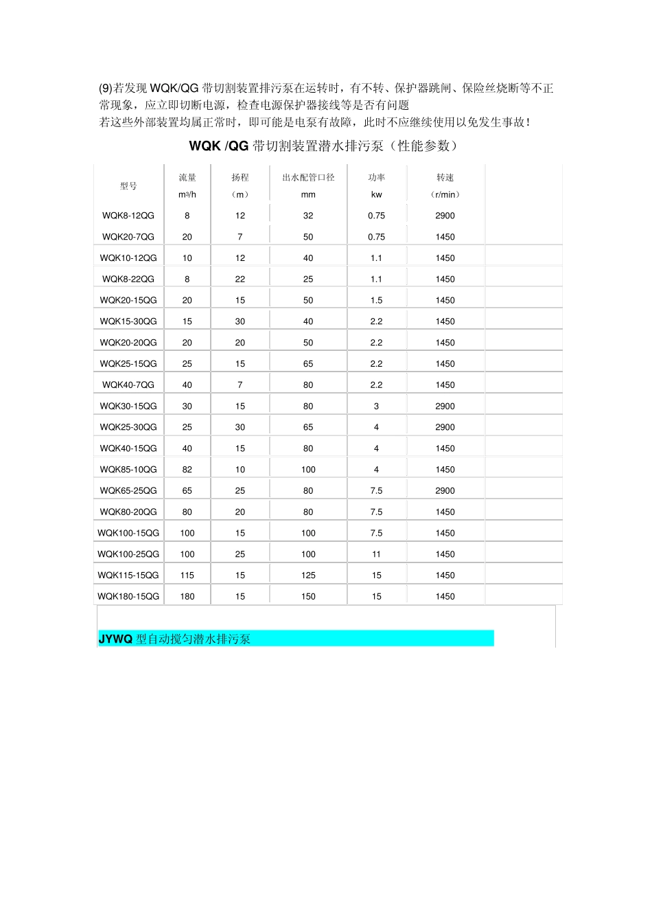 抽水泵结构图坐标_第3页