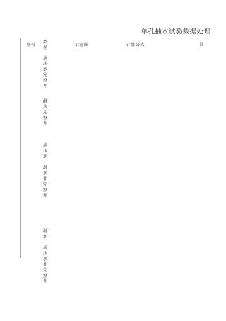 抽水试验数据处理