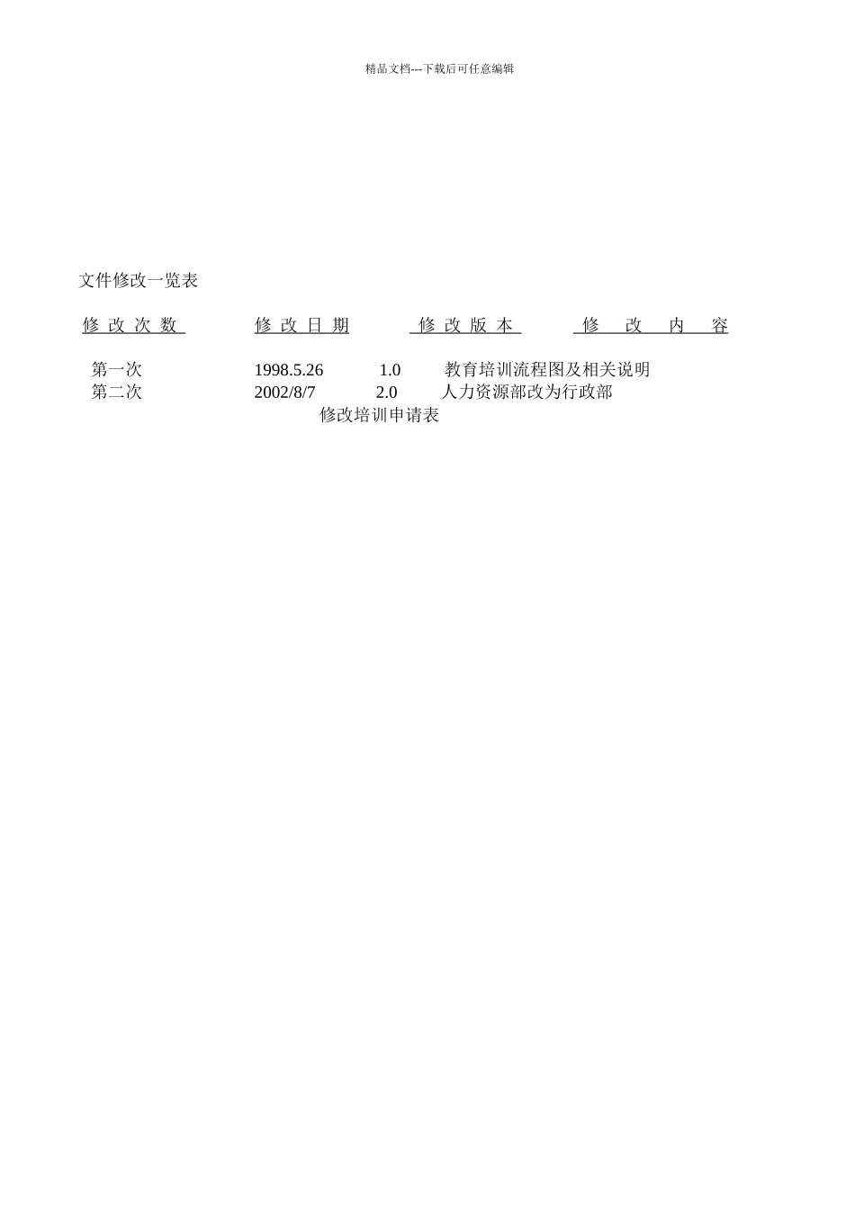 某公司员工教育训练办法_第2页