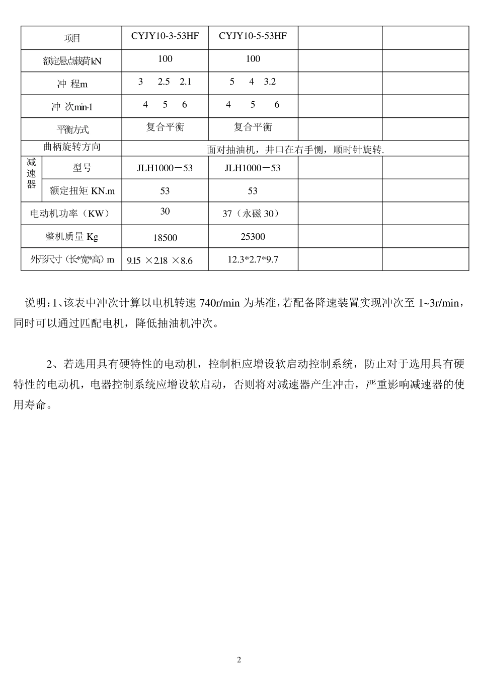 抽油机说明书_第2页
