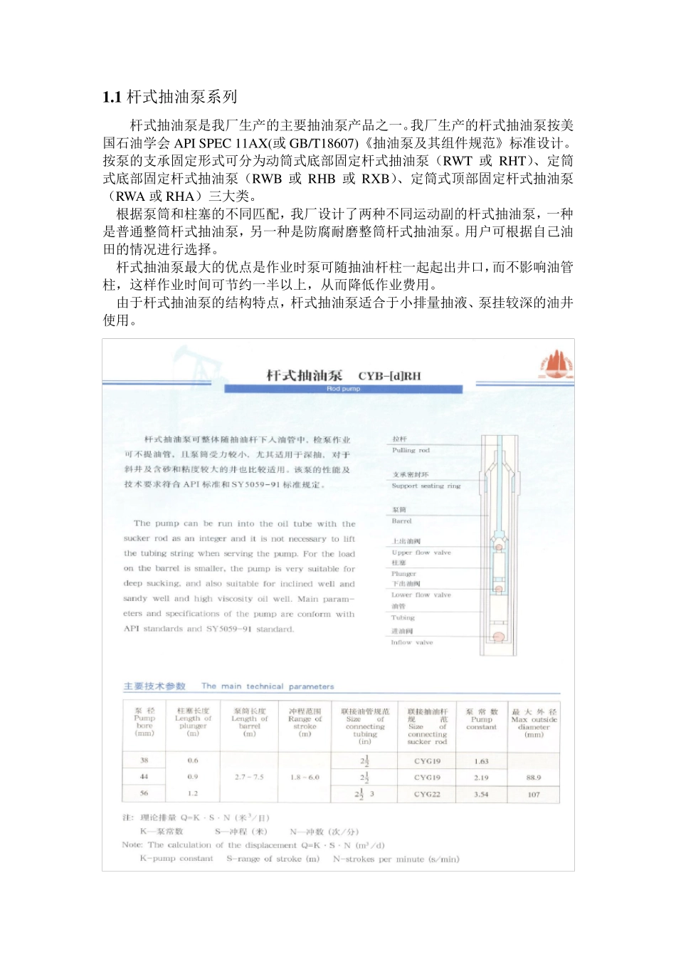 抽油泵产品电子版介绍_第1页