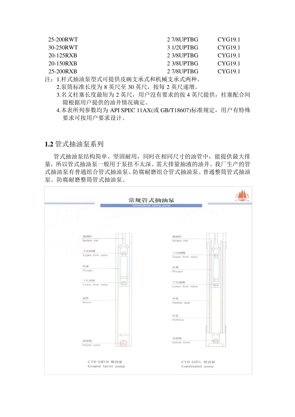 抽油泵产品电子版介绍_第3页