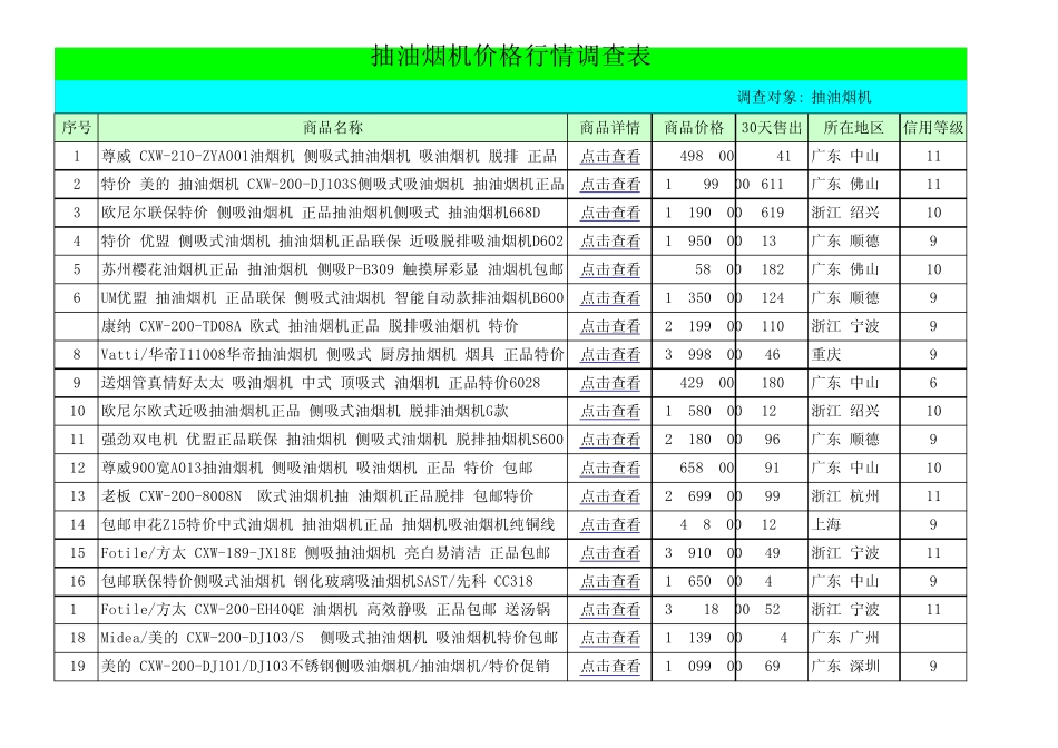 抽油烟机价格_第1页