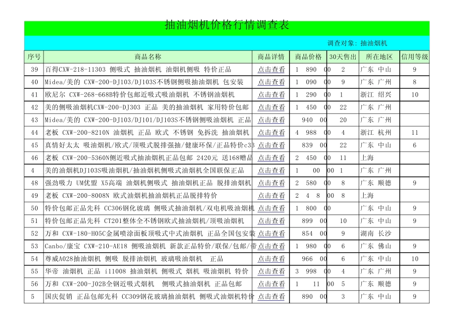 抽油烟机价格_第3页