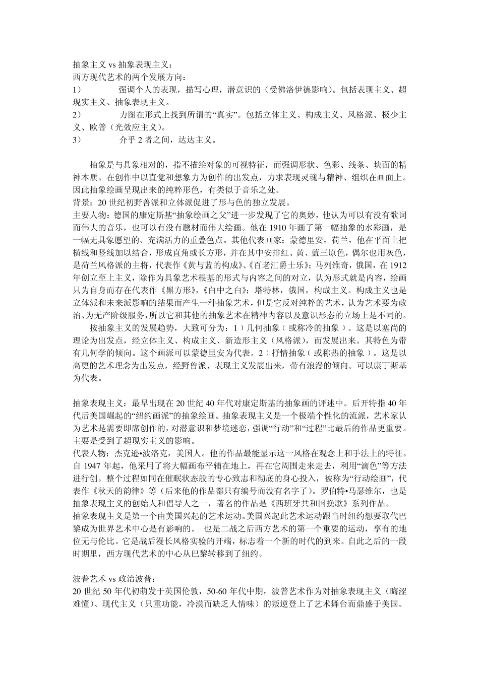 抽象主义vs抽象表现主义_第1页