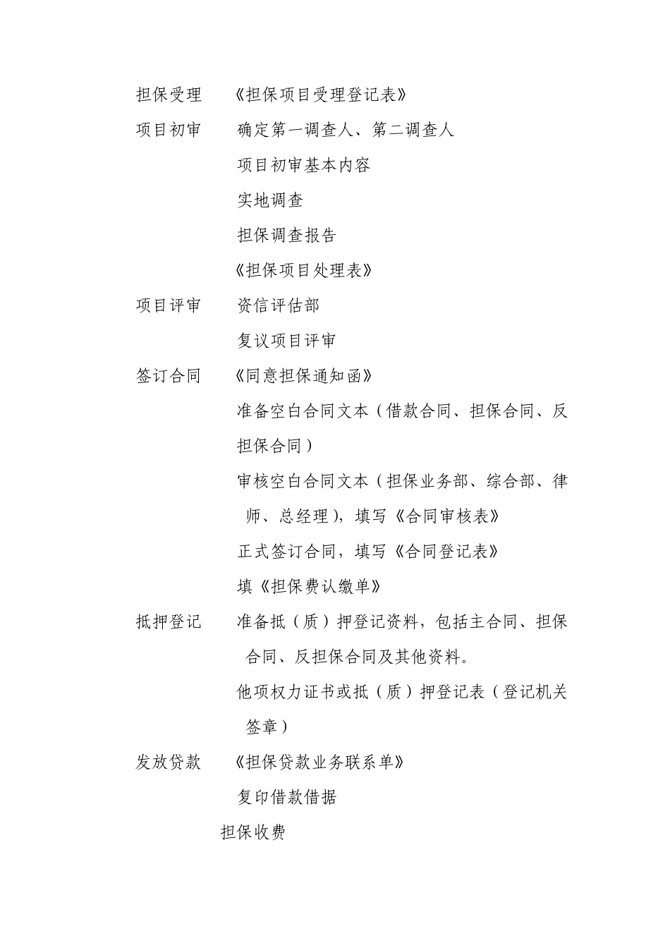 担保业务决策流程_第2页