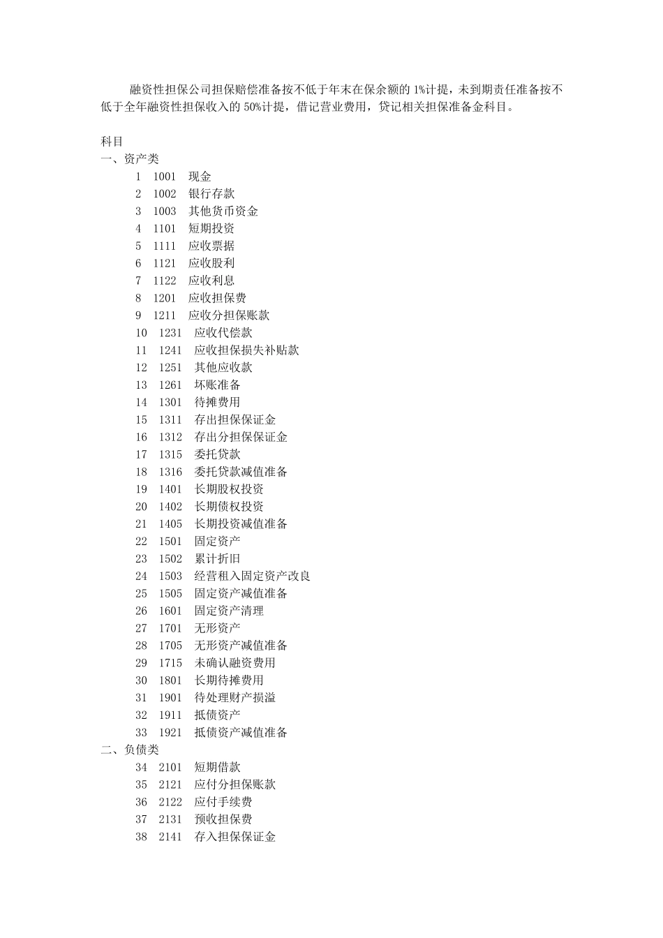 担保公司主要账目处理_第1页