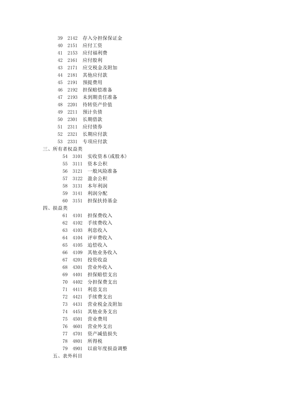 担保公司主要账目处理_第2页