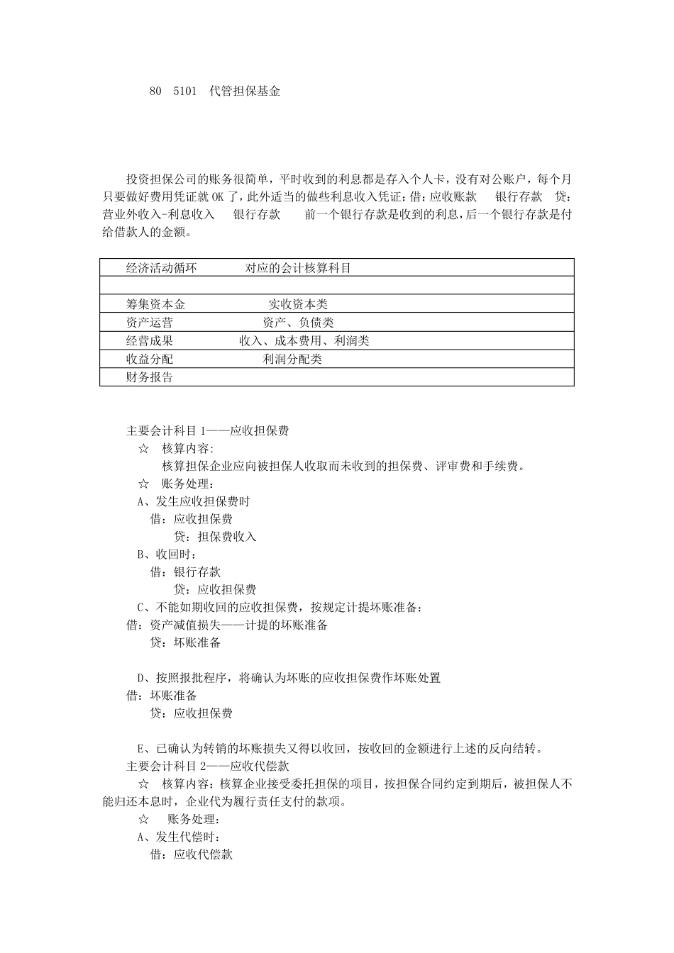 担保公司主要账目处理_第3页