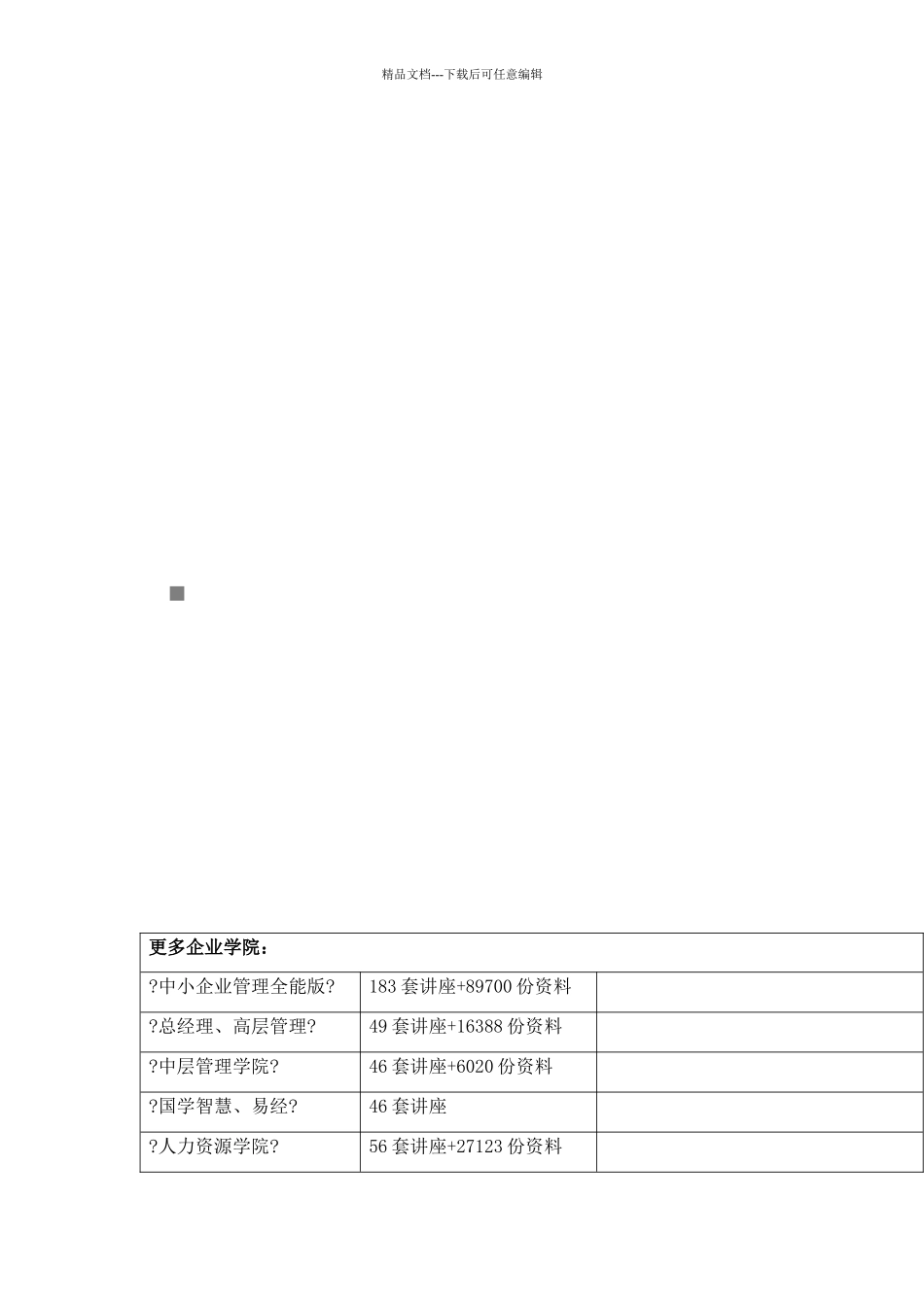 某公司审计报告作业_第1页
