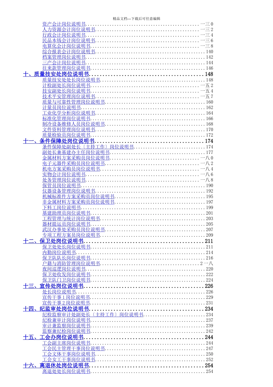 某公司岗位职务说明书手册_第3页