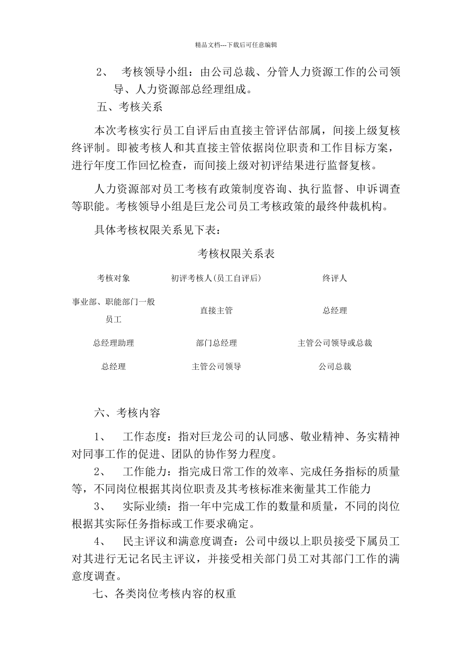 某公司年度员工绩效考核方案_第2页