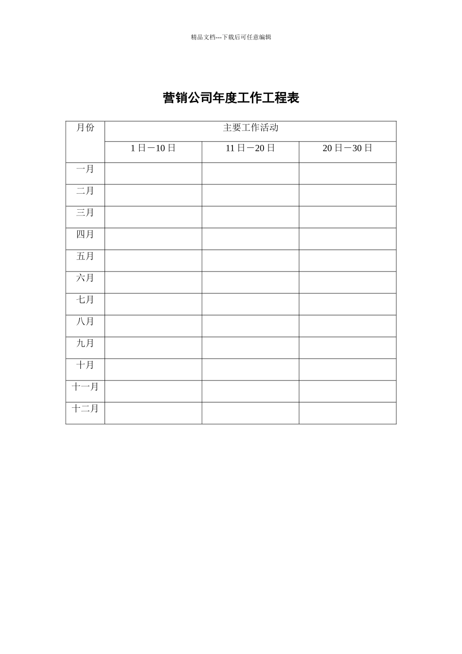 某公司年度销售管理及项目管理知识分析表_第1页