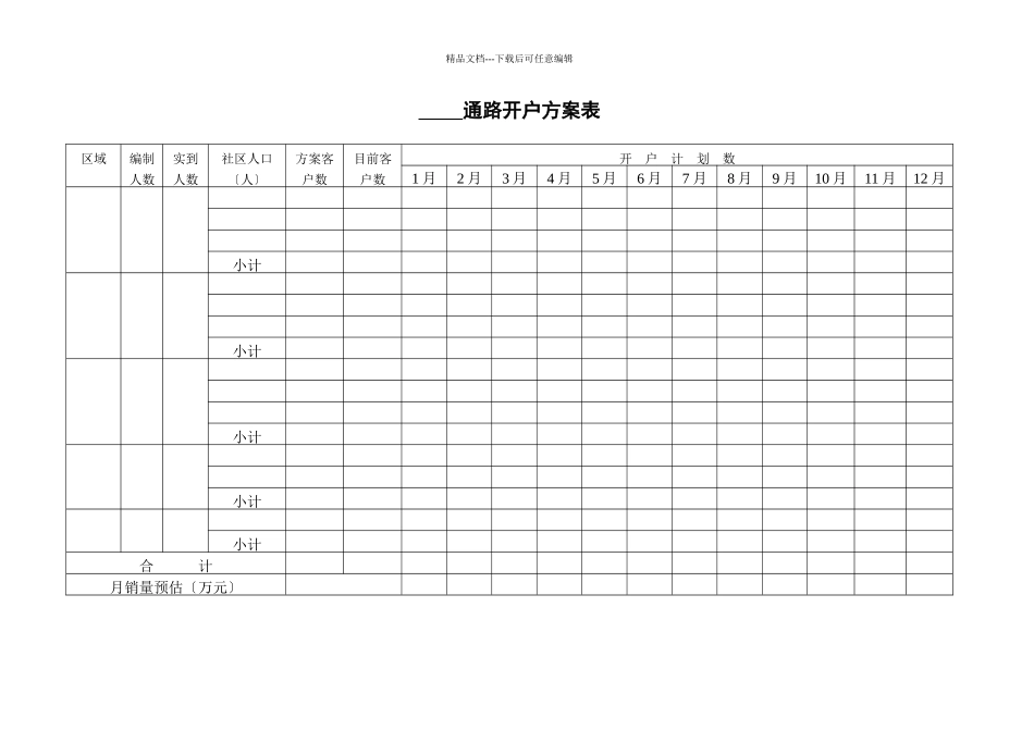 某公司年度销售管理及项目管理知识分析表_第3页