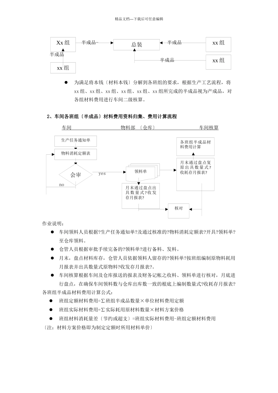某公司成本管理与控制方案设计_第2页