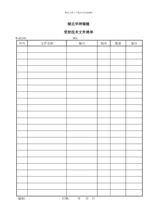 某公司技术体系表格汇总