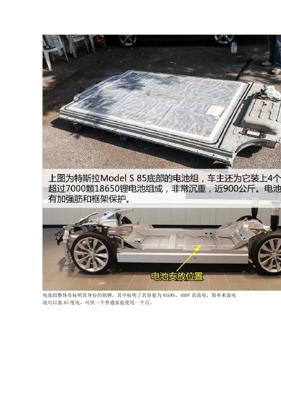 拆解特斯拉电池包_第2页